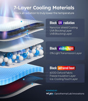 This Sun Shade is Like Air Conditioning in a Sheet! ❄️ Blocks ALL Heat & UV – Fits Like Magic!